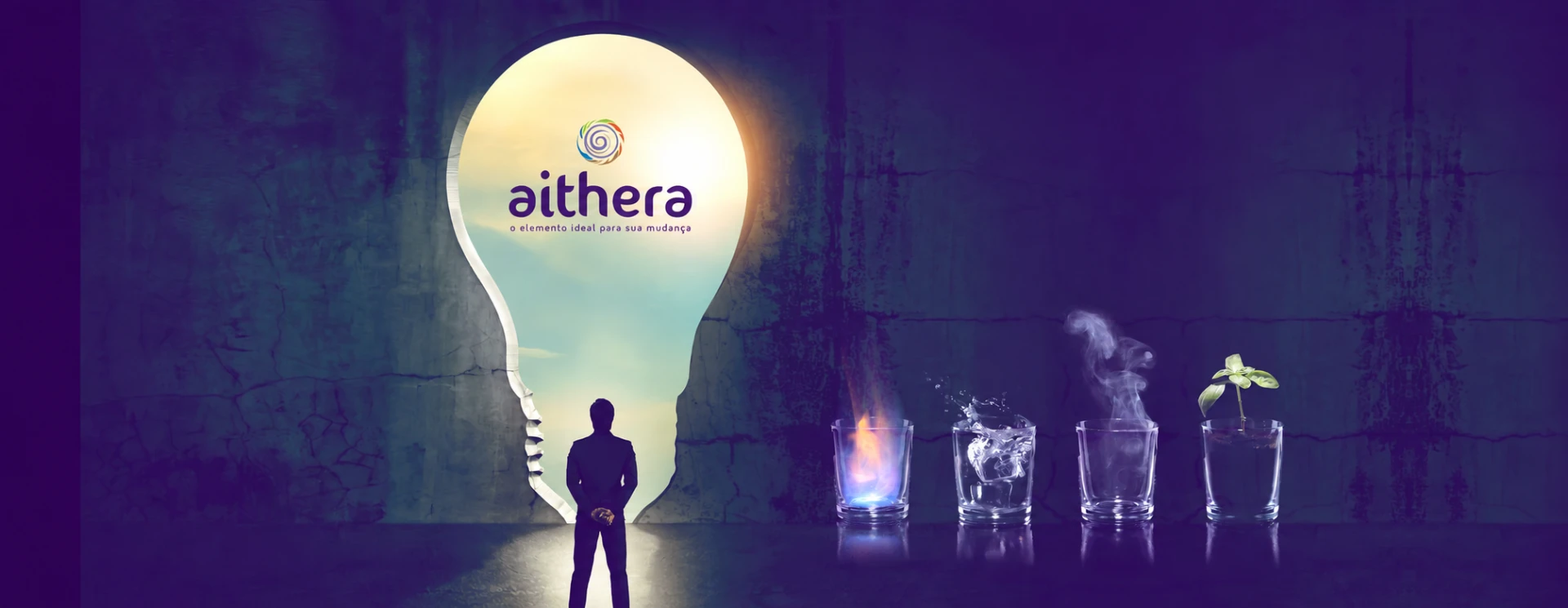 Aithera — treinamento Luminare